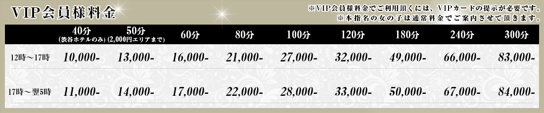 VIP料金