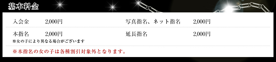 基本料金